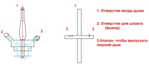 Кальян своими руками чертеж 891
